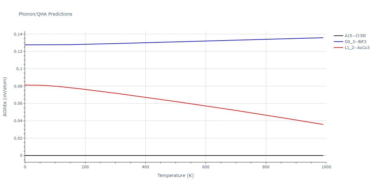 2013--Ko-W-S--V-Pd-Y--LAMMPS--ipr1/phonon.PdV3.G.png