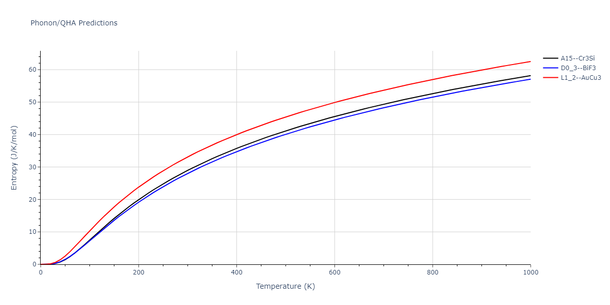 2013--Ko-W-S--V-Pd-Y--LAMMPS--ipr1/phonon.PdV3.S.png