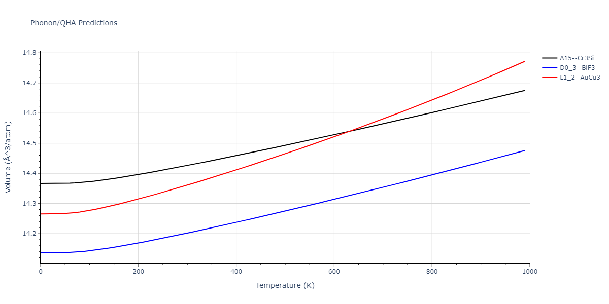 2013--Ko-W-S--V-Pd-Y--LAMMPS--ipr1/phonon.PdV3.V.png