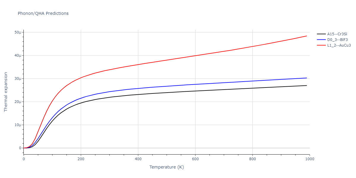 2013--Ko-W-S--V-Pd-Y--LAMMPS--ipr1/phonon.PdV3.alpha.png