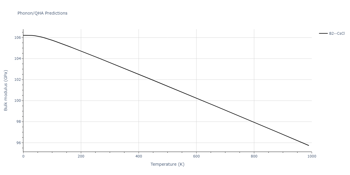 2013--Ko-W-S--V-Pd-Y--LAMMPS--ipr1/phonon.PdY.B.png