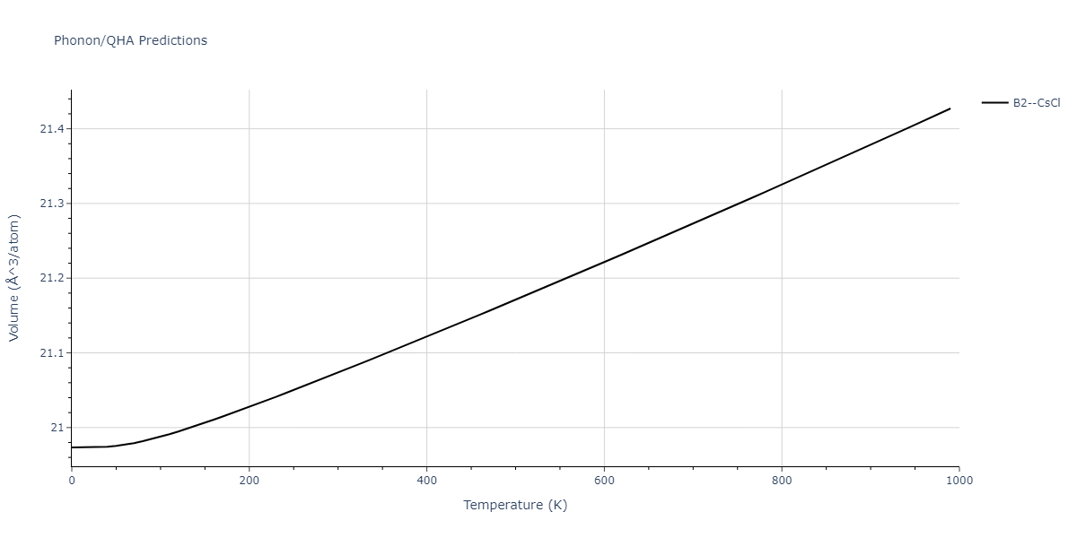 2013--Ko-W-S--V-Pd-Y--LAMMPS--ipr1/phonon.PdY.V.png