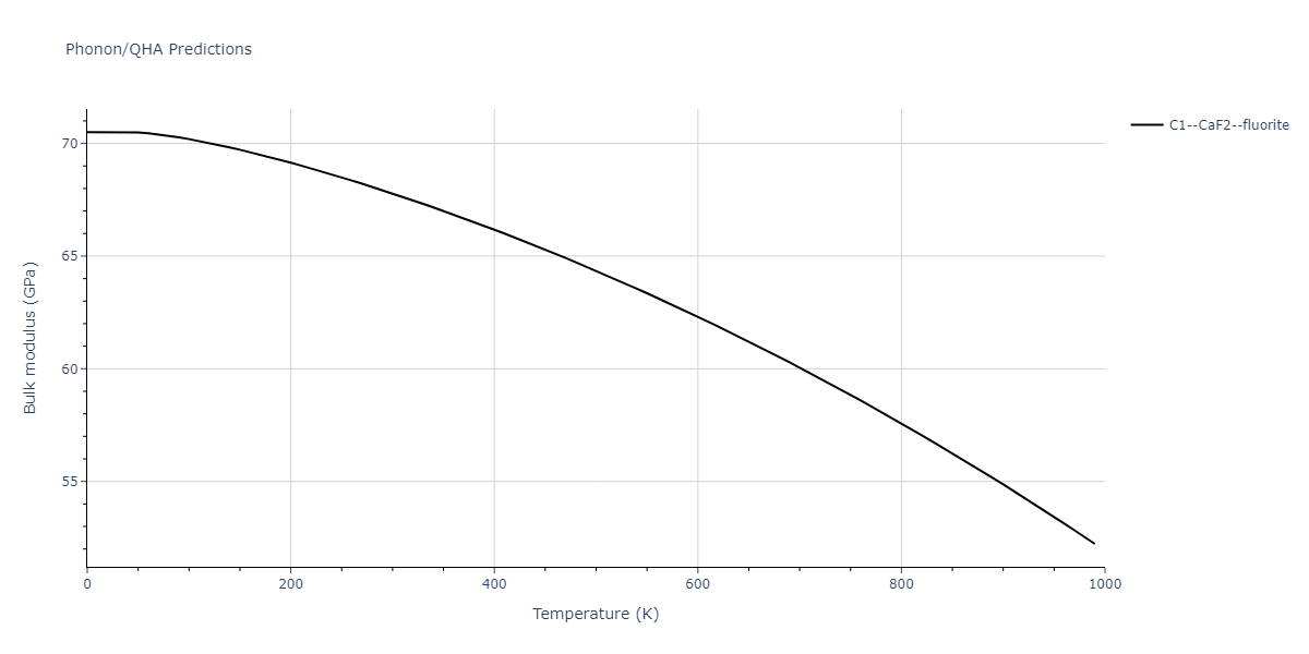 2013--Ko-W-S--V-Pd-Y--LAMMPS--ipr1/phonon.PdY2.B.png