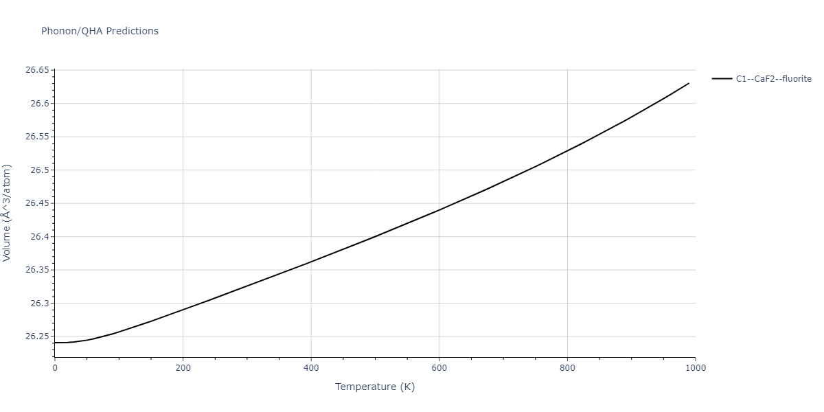 2013--Ko-W-S--V-Pd-Y--LAMMPS--ipr1/phonon.PdY2.V.png