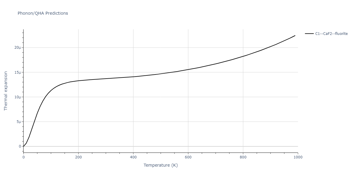 2013--Ko-W-S--V-Pd-Y--LAMMPS--ipr1/phonon.PdY2.alpha.png