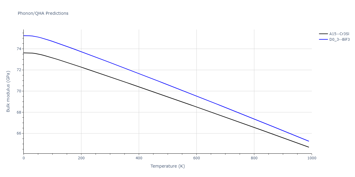 2013--Ko-W-S--V-Pd-Y--LAMMPS--ipr1/phonon.PdY3.B.png