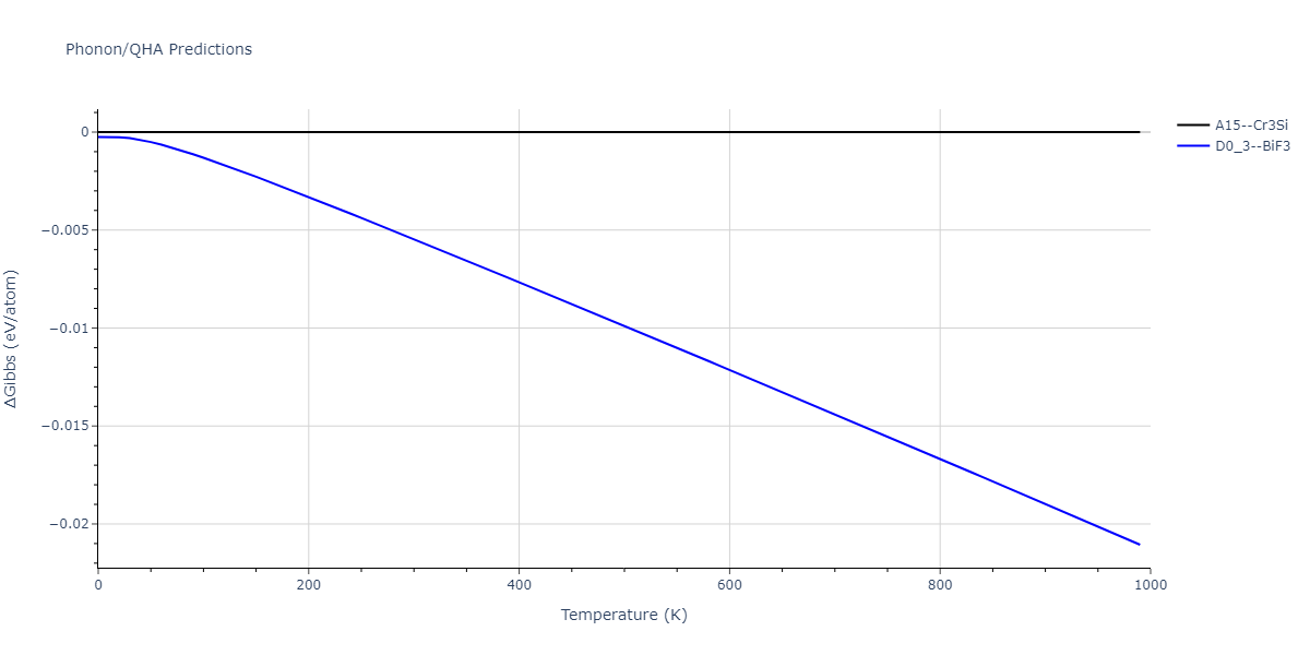 2013--Ko-W-S--V-Pd-Y--LAMMPS--ipr1/phonon.PdY3.G.png