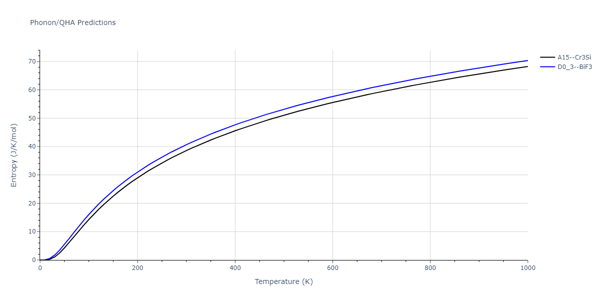 2013--Ko-W-S--V-Pd-Y--LAMMPS--ipr1/phonon.PdY3.S.png