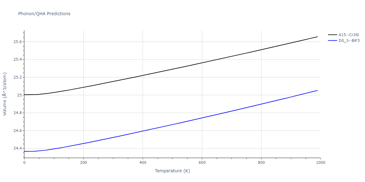 2013--Ko-W-S--V-Pd-Y--LAMMPS--ipr1/phonon.PdY3.V.png