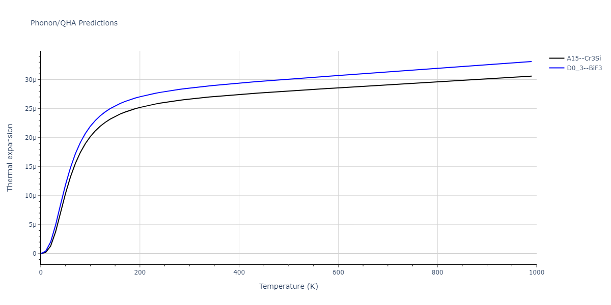 2013--Ko-W-S--V-Pd-Y--LAMMPS--ipr1/phonon.PdY3.alpha.png