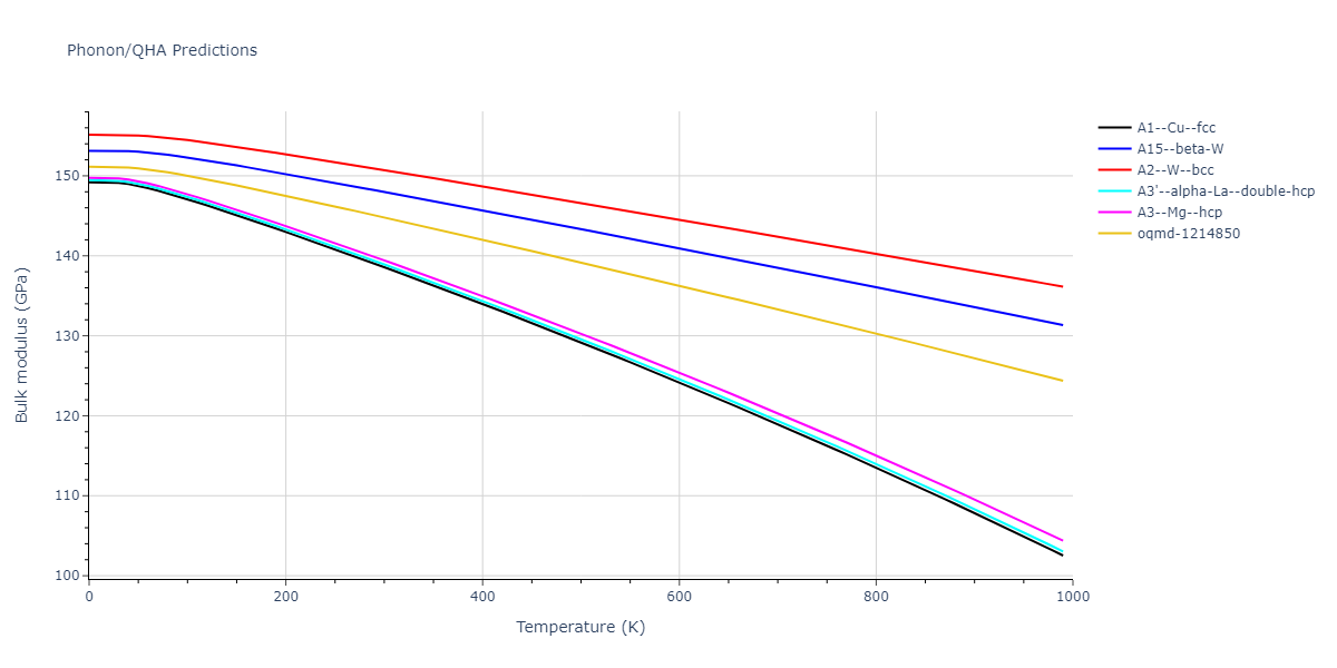 2013--Ko-W-S--V-Pd-Y--LAMMPS--ipr1/phonon.V.B.png