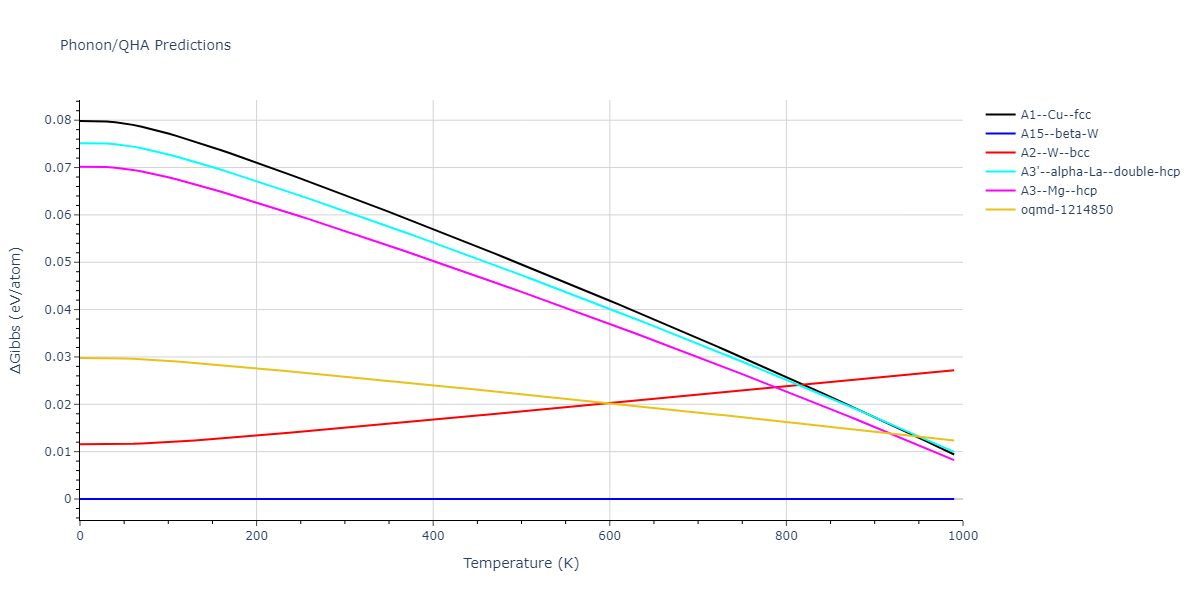 2013--Ko-W-S--V-Pd-Y--LAMMPS--ipr1/phonon.V.G.png