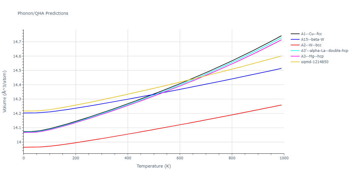 2013--Ko-W-S--V-Pd-Y--LAMMPS--ipr1/phonon.V.V.png