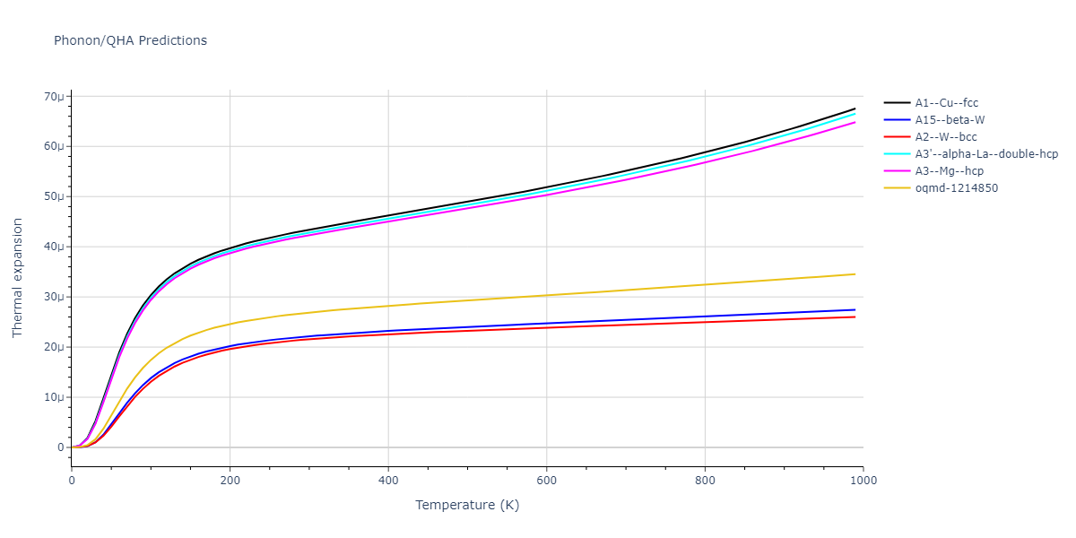 2013--Ko-W-S--V-Pd-Y--LAMMPS--ipr1/phonon.V.alpha.png