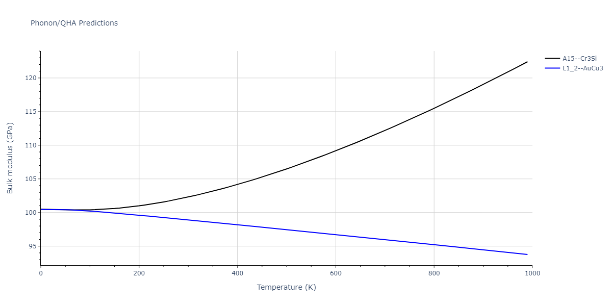 2013--Ko-W-S--V-Pd-Y--LAMMPS--ipr1/phonon.V3Y.B.png