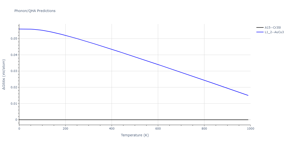 2013--Ko-W-S--V-Pd-Y--LAMMPS--ipr1/phonon.V3Y.G.png