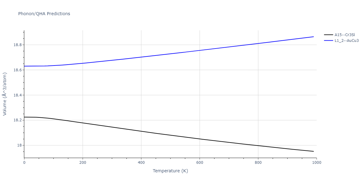 2013--Ko-W-S--V-Pd-Y--LAMMPS--ipr1/phonon.V3Y.V.png