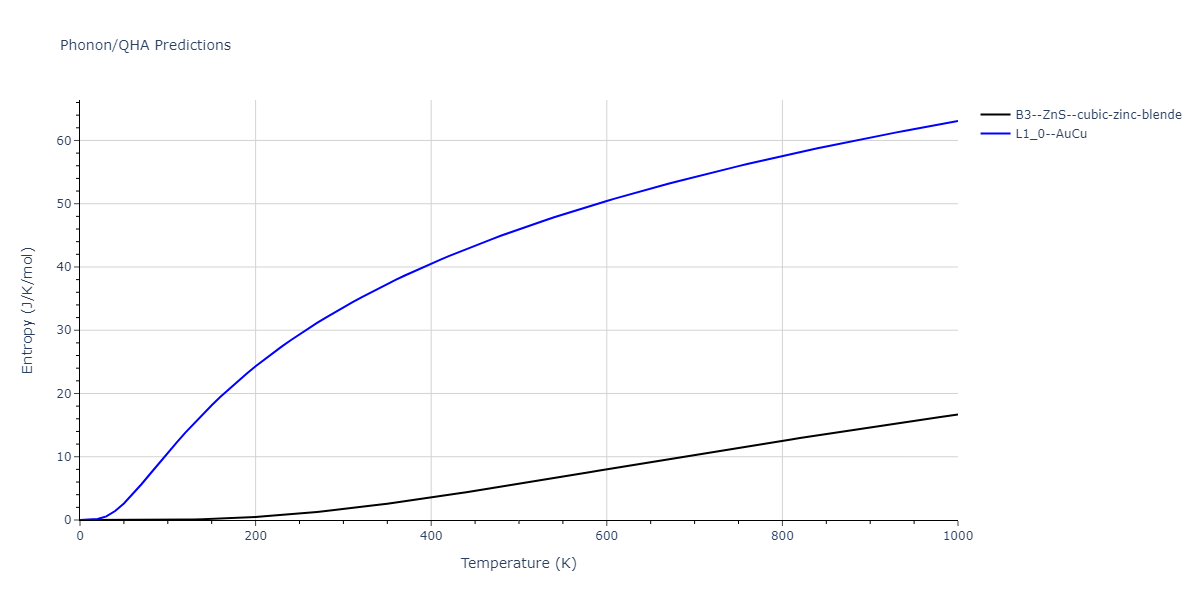 2013--Ko-W-S--V-Pd-Y--LAMMPS--ipr1/phonon.VY.S.png