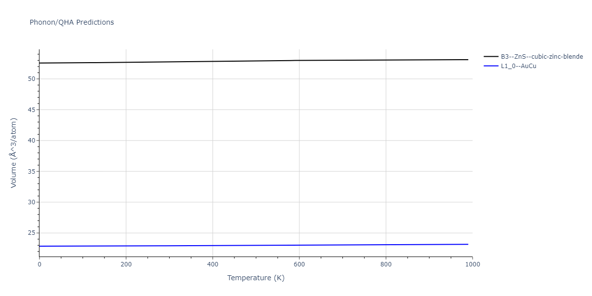 2013--Ko-W-S--V-Pd-Y--LAMMPS--ipr1/phonon.VY.V.png