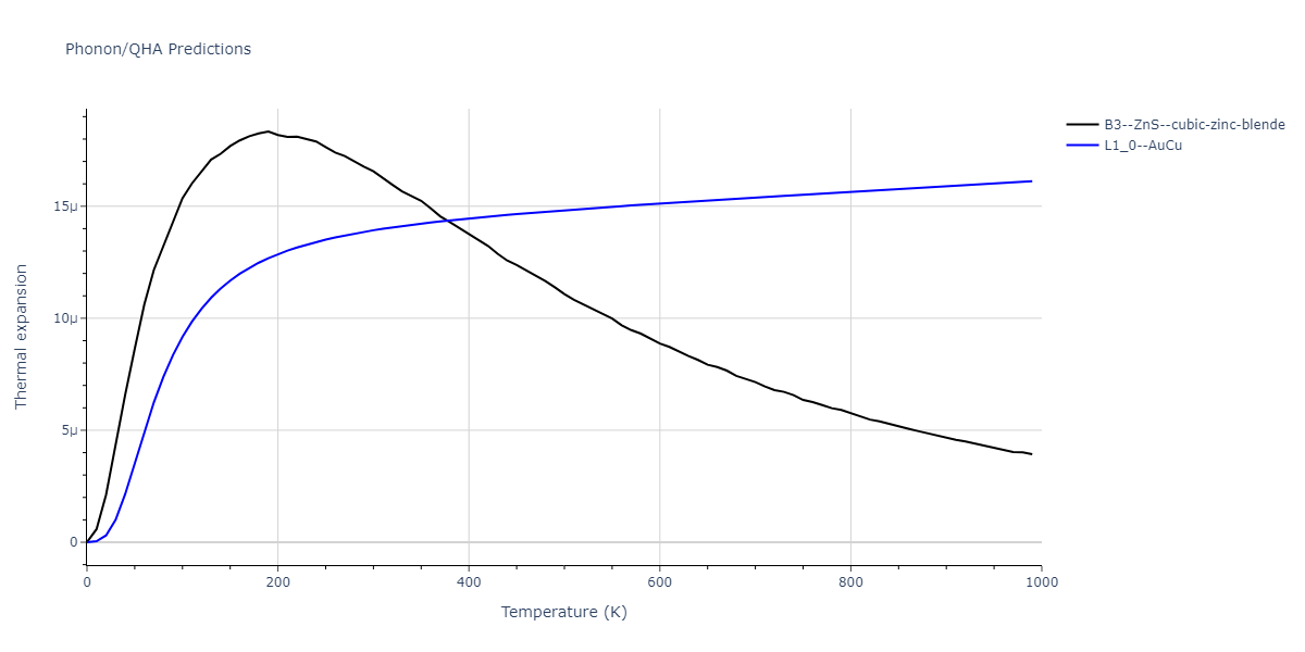 2013--Ko-W-S--V-Pd-Y--LAMMPS--ipr1/phonon.VY.alpha.png