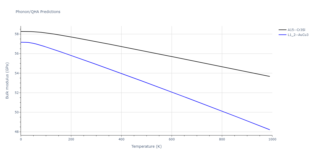 2013--Ko-W-S--V-Pd-Y--LAMMPS--ipr1/phonon.VY3.B.png