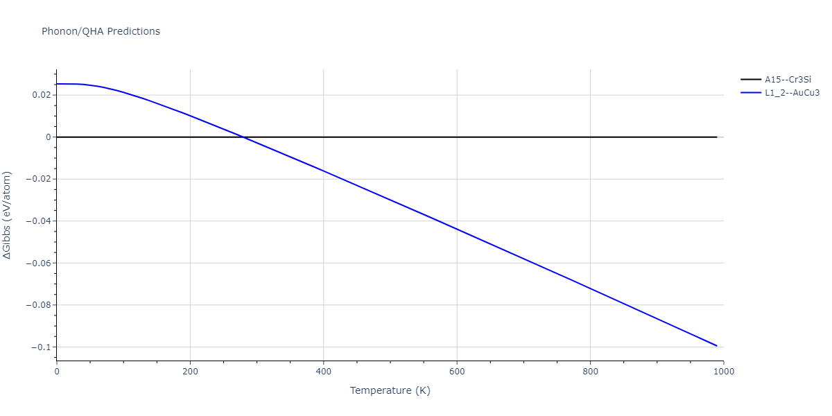 2013--Ko-W-S--V-Pd-Y--LAMMPS--ipr1/phonon.VY3.G.png