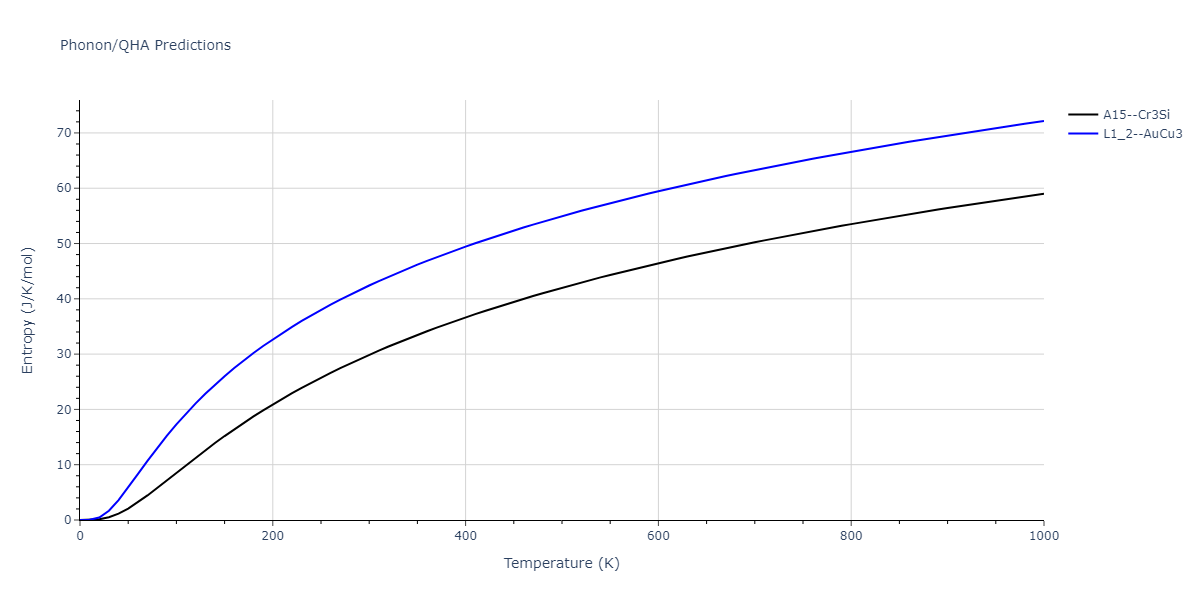 2013--Ko-W-S--V-Pd-Y--LAMMPS--ipr1/phonon.VY3.S.png