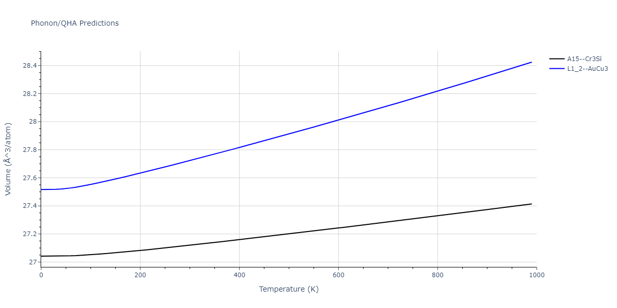 2013--Ko-W-S--V-Pd-Y--LAMMPS--ipr1/phonon.VY3.V.png