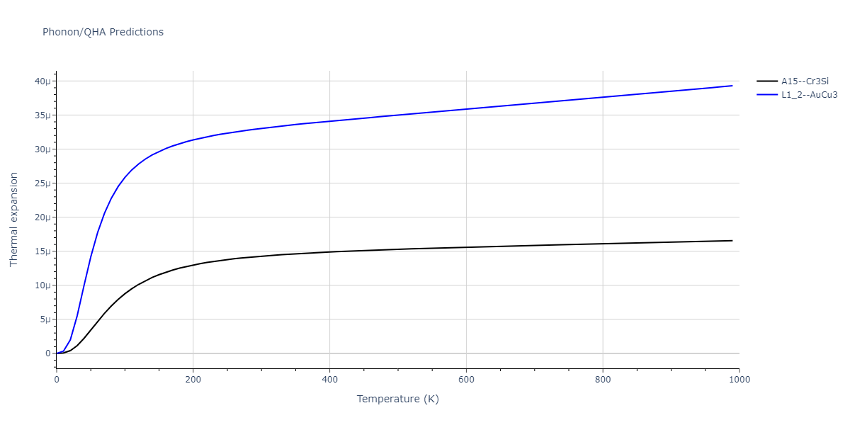 2013--Ko-W-S--V-Pd-Y--LAMMPS--ipr1/phonon.VY3.alpha.png