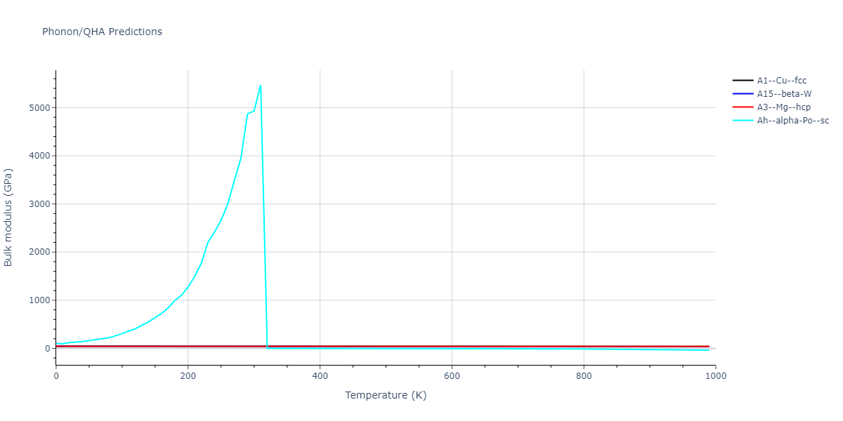 2013--Ko-W-S--V-Pd-Y--LAMMPS--ipr1/phonon.Y.B.png