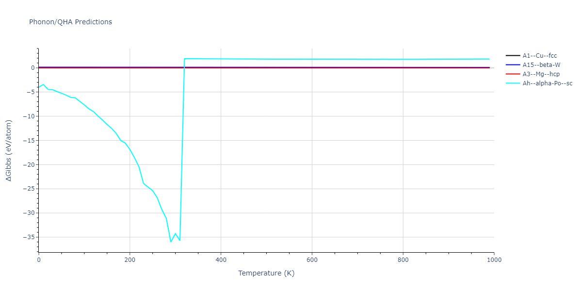 2013--Ko-W-S--V-Pd-Y--LAMMPS--ipr1/phonon.Y.G.png