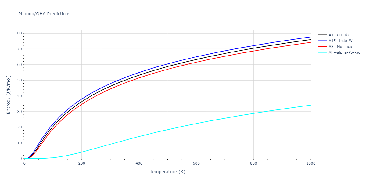 2013--Ko-W-S--V-Pd-Y--LAMMPS--ipr1/phonon.Y.S.png