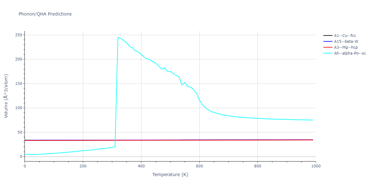 2013--Ko-W-S--V-Pd-Y--LAMMPS--ipr1/phonon.Y.V.png