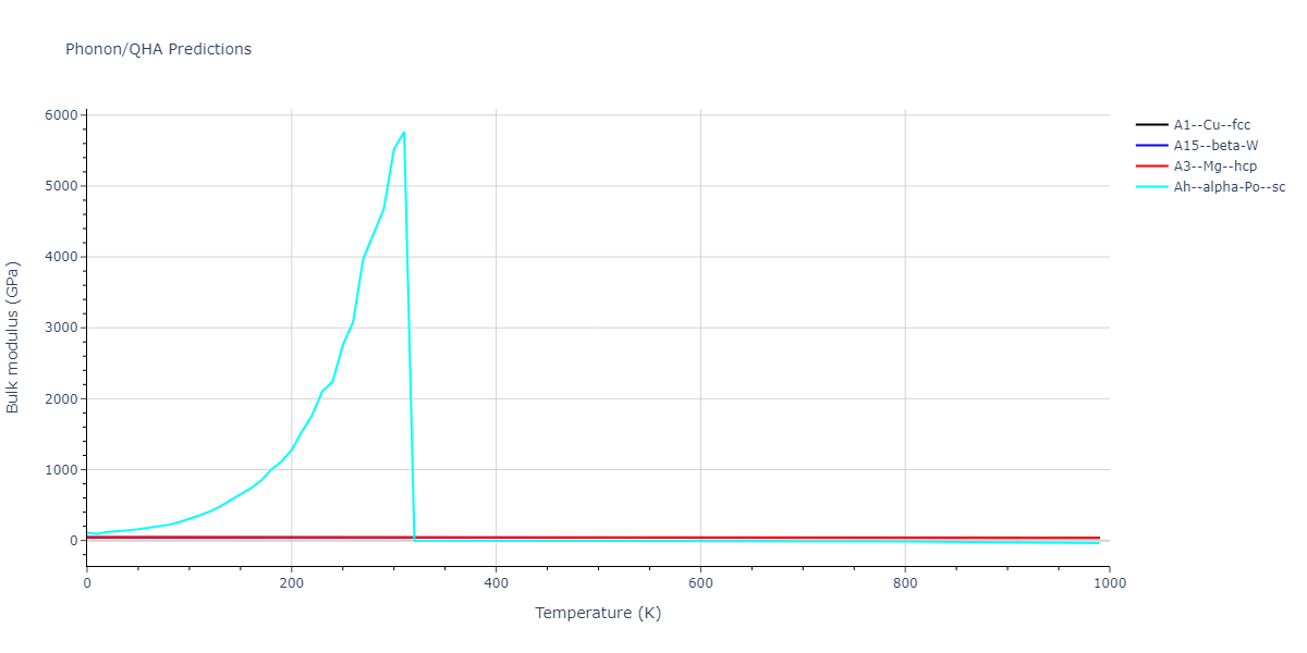 2013--Ko-W-S--Y--LAMMPS--ipr1/phonon.Y.B.png