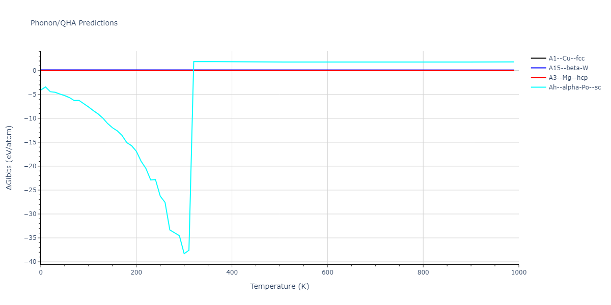 2013--Ko-W-S--Y--LAMMPS--ipr1/phonon.Y.G.png