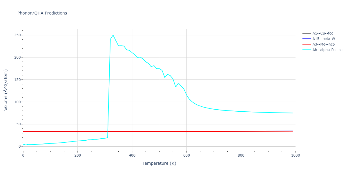 2013--Ko-W-S--Y--LAMMPS--ipr1/phonon.Y.V.png