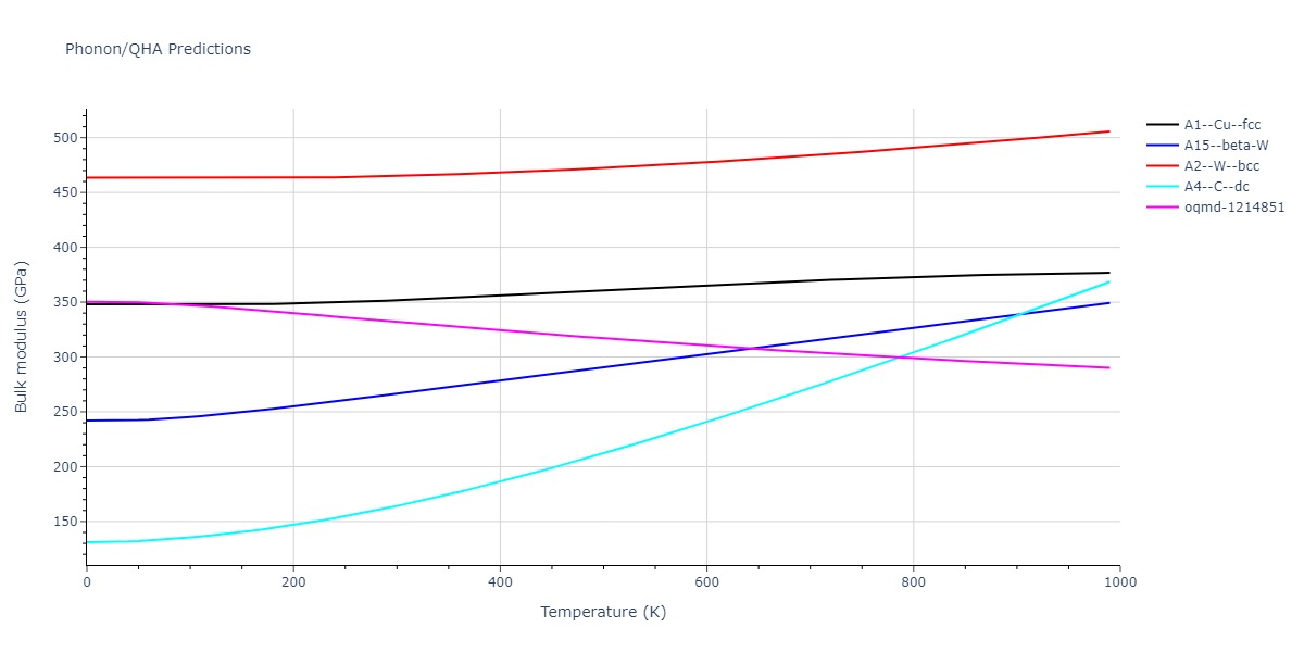 2013--Marinica-M-C--W-2--LAMMPS--ipr1/phonon.W.B.png