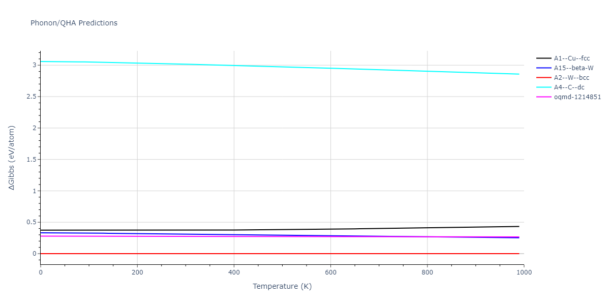 2013--Marinica-M-C--W-2--LAMMPS--ipr1/phonon.W.G.png