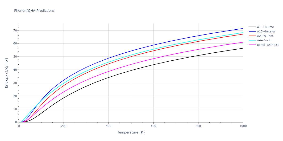 2013--Marinica-M-C--W-2--LAMMPS--ipr1/phonon.W.S.png