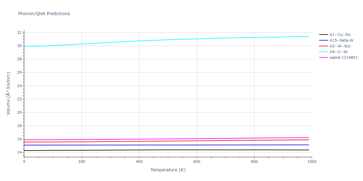 2013--Marinica-M-C--W-2--LAMMPS--ipr1/phonon.W.V.png