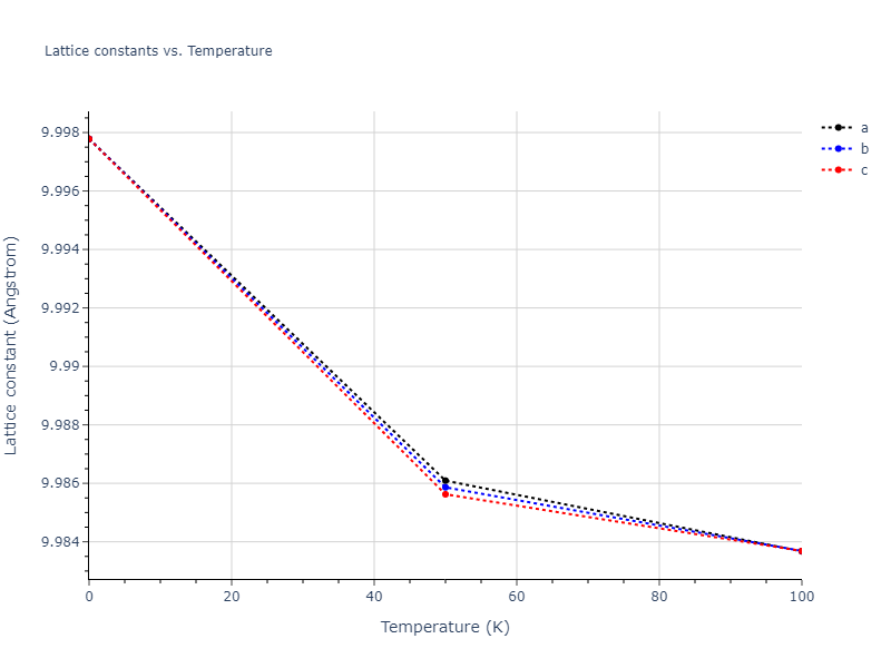 2013--Marinica-M-C--W-3--LAMMPS--ipr1/mdsolid.W.oqmd-1214851.75c0ccd4.a