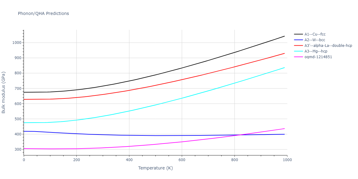 2013--Marinica-M-C--W-3--LAMMPS--ipr1/phonon.W.B.png