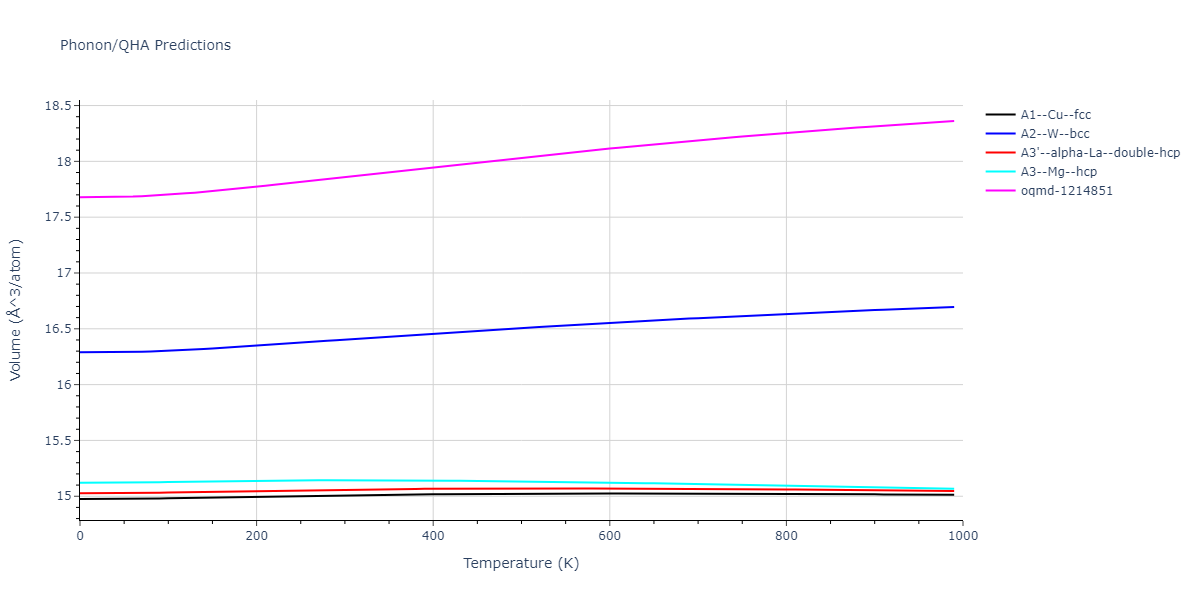 2013--Marinica-M-C--W-3--LAMMPS--ipr1/phonon.W.V.png