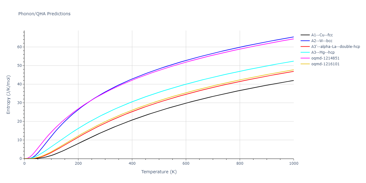 EAM_Dynamo_MarinicaVentelonGilbert_2013EAM3_W__MO_706622909913_000/phonon.W.S.png