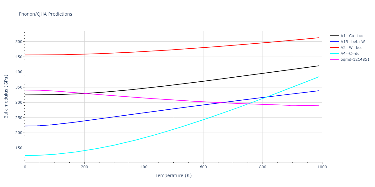 2013--Marinica-M-C--W-4--LAMMPS--ipr1/phonon.W.B.png