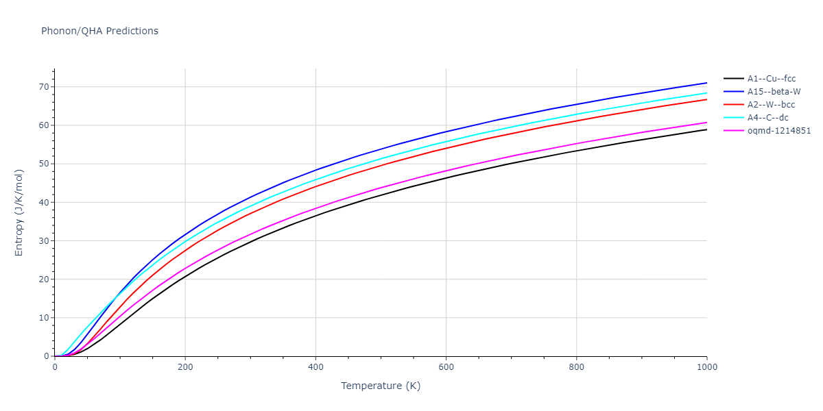 2013--Marinica-M-C--W-4--LAMMPS--ipr1/phonon.W.S.png