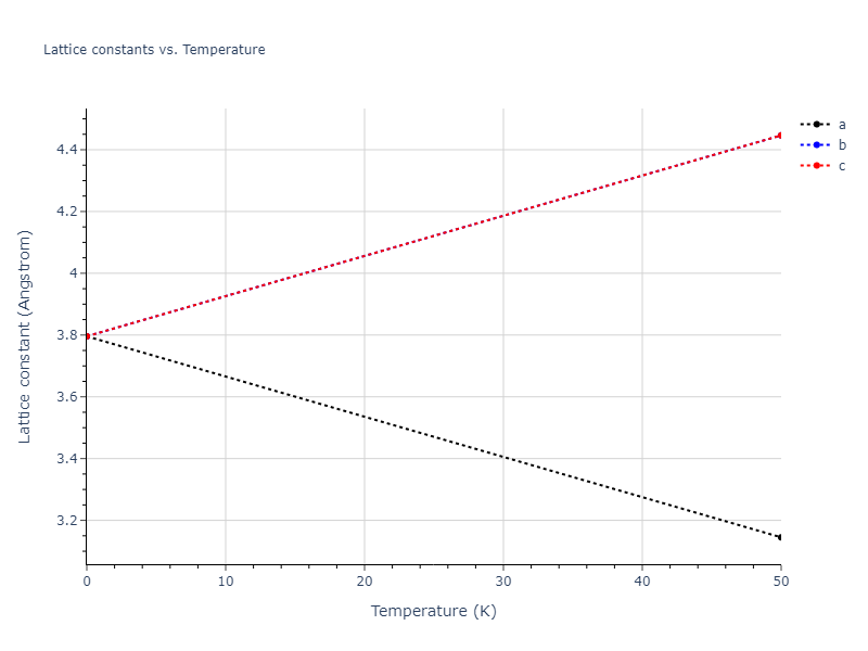 EAM_Dynamo_MarinicaVentelonGilbert_2013EAM4__MO_046576227003_000/mdsolid.W.A1--Cu--fcc.d1a47ba0.a