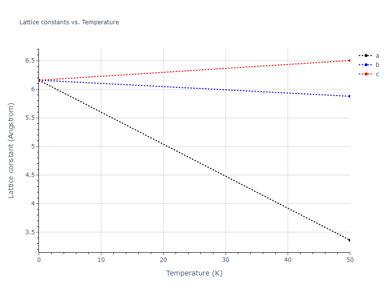 EAM_Dynamo_MarinicaVentelonGilbert_2013EAM4__MO_046576227003_000/mdsolid.W.A4--C--dc.aff346c2.a
