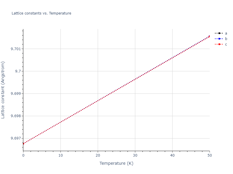 EAM_Dynamo_MarinicaVentelonGilbert_2013EAM4__MO_046576227003_000/mdsolid.W.oqmd-1214851.39256ab5.a