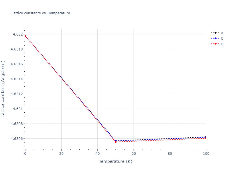 2012--Mendelev-M-I--Cu--LAMMPS--ipr1/mdsolid.Cu.A15--beta-W.9631365e.a